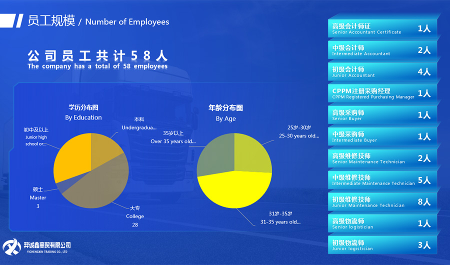 歷程4.jpg 歷程4.jpg